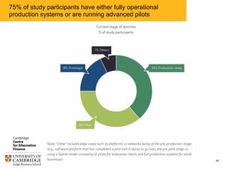 75% of study participants have either fully operational
production systems or are running advanced pilots
452017 Global Blockchain Benchmarking Study
 