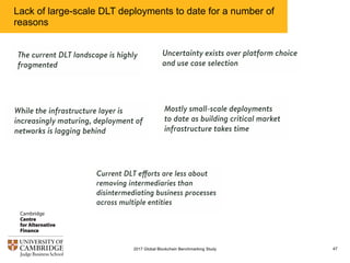 Lack of large-scale DLT deployments to date for a number of
reasons
472017 Global Blockchain Benchmarking Study
 