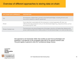 Overview of different approaches to storing data on-chain
522017 Global Blockchain Benchmarking Study
One approach is not necessarily ’better’ than another as each has its advantages and
drawbacks. It all depends on the acceptable trade-offs for the specific business case.
This point applies in general to other DLT architectural design choices.
 