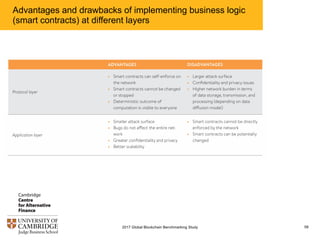 Advantages and drawbacks of implementing business logic
(smart contracts) at different layers
582017 Global Blockchain Benchmarking Study
 