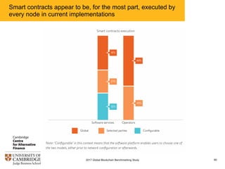 Smart contracts appear to be, for the most part, executed by
every node in current implementations
602017 Global Blockchain Benchmarking Study
 