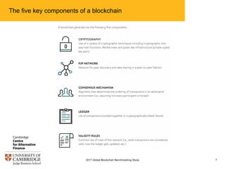 The five key components of a blockchain
72017 Global Blockchain Benchmarking Study
 