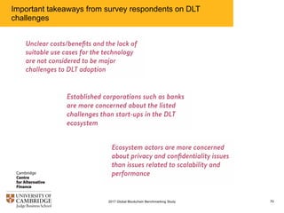 Important takeaways from survey respondents on DLT
challenges
702017 Global Blockchain Benchmarking Study
 