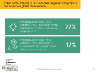 Public sector interest in DLT research programs and projects
has become a global phenomenon
812017 Global Blockchain Benchmarking Study
 
