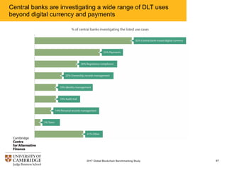Central banks are investigating a wide range of DLT uses
beyond digital currency and payments
872017 Global Blockchain Benchmarking Study
 