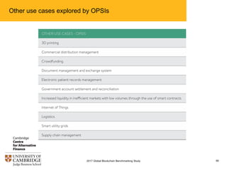 Other use cases explored by OPSIs
902017 Global Blockchain Benchmarking Study
 