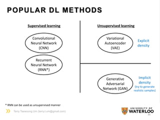 Deep learning (Machine learning) tutorial for beginners | PDF