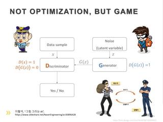 Machine Learning Tutorial Deeeper Deep learning (Machine learning) tutorial for beginners | PDF