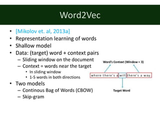 Word2Vec
• [Mikolov	et.	al,	2013a]
• Representation	learning	of	words
• Shallow	model
• Data:	(target)	word	+	context	pairs
– Sliding	window	on	the	document
– Context	=	words	near	the	target
• In	sliding	window
• 1-5	words	in	both	directions
• Two	models
– Continous	Bag	of	Words	(CBOW)
– Skip-gram
 