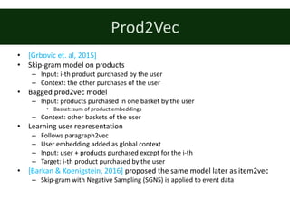 Prod2Vec
• [Grbovic	et.	al,	2015]
• Skip-gram	model	on	products
– Input:	i-th	product	purchased	by	the	user
– Context:	the	other	purchases	of	the	user
• Bagged	prod2vec	model
– Input:	products	purchased	in	one	basket	by	the	user
• Basket:	sum	of	product	embeddings
– Context:	other	baskets	of	the	user
• Learning	user	representation
– Follows	paragraph2vec
– User	embedding	added	as	global	context
– Input:	user	+	products	purchased	except	for	the	i-th
– Target:	i-th	product	purchased	by	the	user
• [Barkan	&	Koenigstein,	2016]	proposed	the	same	model	later	as	item2vec
– Skip-gram	with	Negative	Sampling	(SGNS)	is	applied	to	event	data
 