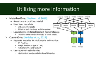Utilizing	more	information
• Meta-Prod2vec	[Vasile	et.	al,	2016]
– Based	on	the	prod2vec	model
– Uses	item	metadata
• Embedded	metadata
• Added	to	both	the	input	and	the	context
– Losses	between:	target/context	item/metadata
• Final	loss	is	the	combination	of	5	of	these	losses
• Content2vec	[Nedelec	et.	al,	2017]
– Separate modules for	multimodel	information
• CF:	Prod2vec
• Image:	AlexNet	(a	type	of	CNN)
• Text:	Word2Vec	and	TextCNN
– Learns	pairwise	similarities
• Likelihood	of	two	items	being	bought	together
I
𝑖:
item(t)
item(t-1) item(t+2)meta(t+1)
Classifier
meta(t-1)
M
𝑚:
meta(t)
Classifier Classifier Classifier Classifier
item(t)
 
