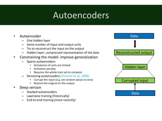 Autoencoders
• Autoencoder
– One	hidden	layer
– Same	number	of	input	and	output	units
– Try	to	reconstruct	the	input	on	the	output
– Hidden	layer:	compressed	representation	of	the	data
• Constraining	the	model:	improve	generalization
– Sparse	autoencoders
• Activations	of	units are limited
• Activation	penalty
• Requires	the	whole	train	set	to	compute
– Denoising	autoencoders	[Vincent	et.	al,	2008]
• Corrupt	the	input	(e.g.	set	random	values	to	zero)
• Restore	the	original	on	the	output
• Deep	version
– Stacked	autoencoders
– Layerwise	training	(historically)
– End-to-end	training	(more	recently)
Data
Corrupted	input
Hidden	layer
Reconstructed	output
Data
 