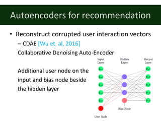 Autoencoders	for	recommendation
• Reconstruct	corrupted	user	interaction	vectors
– CDAE	[Wu	et.	al,	2016]
Collaborative Denoising Auto-Encoder
Additional user	node	on the
input	and	bias	node beside
the hidden layer
 