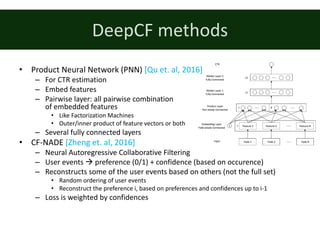 DeepCF methods
• Product	Neural	Network	(PNN)	[Qu	et.	al,	2016]
– For	CTR	estimation
– Embed features
– Pairwise	layer:	all	pairwise combination
of	embedded	features	
• Like	Factorization	Machines
• Outer/inner	product	of	feature	vectors	or	both
– Several	fully	connected	layers
• CF-NADE	[Zheng	et.	al,	2016]
– Neural	Autoregressive	Collaborative	Filtering
– User	events	à preference	(0/1)	+	confidence	(based	on	occurence)
– Reconstructs	some	of	the	user	events	based	on	others	(not	the	full	set)
• Random	ordering	of	user	events
• Reconstruct	the	preference	i,	based	on	preferences	and	confidences	up	to	i-1
– Loss	is	weighted	by	confidences
 