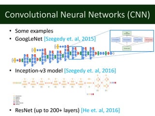 Convolutional	Neural	Networks	(CNN)
• Some	examples
• GoogLeNet	[Szegedy	et.	al,	2015]
• Inception-v3	model	[Szegedy	et.	al,	2016]
• ResNet	(up	to	200+	layers)	[He	et.	al,	2016]
 