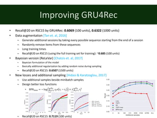 Improving	GRU4Rec
• Recall@20	on	RSC15	by	GRU4Rec:	0.6069 (100	units),	0.6322 (1000	units)
• Data	augmentation	[Tan	et.	al,	2016]
– Generate	additional	sessions	by	taking	every	possible	sequence	starting	from	the	end	of	a	session
– Randomly	remove	items	from	these	sequences
– Long	training	times
– Recall@20	on	RSC15	(using	the	full	training	set	for	training):	~0.685 (100	units)
• Bayesian	version	(ReLeVar)	[Chatzis	et.	al,	2017]
– Bayesian	formulation	of	the	model
– Basically	additional	regularization	by	adding	random	noise	during	sampling
– Recall@20	on	RSC15:	0.6507 (1500	units)
• New	losses	and	additional	sampling	[Hidasi	&	Karatzoglou,	2017]
– Use	additional	samples	beside	minibatch	samples
– Design	better	loss	functions
• BPR”•– = − log ∑ 𝑠8 𝜎 𝑟. − 𝑟8
>Œ
8=% + 𝜆 ∑ 𝑟8
&>Œ
8=%
– Recall@20	on	RSC15:	0.7119 (100	units)
 