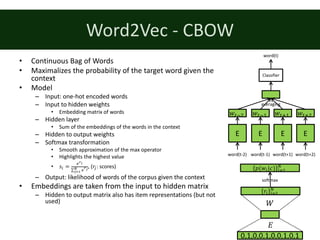 Word2Vec	- CBOW
• Continuous	Bag	of	Words
• Maximalizes	the	probability	of	the	target	word	given	the	
context
• Model
– Input:	one-hot	encoded	words
– Input	to	hidden	weights
• Embedding	matrix	of	words
– Hidden	layer
• Sum	of	the	embeddings	of	the	words	in	the	context
– Hidden	to	output	weights
– Softmax	transformation
• Smooth	approximation	of	the	max	operator
• Highlights	the	highest	value
• 𝑠. =
012
∑ 0
145
467
,	(𝑟8:	scores)
– Output:	likelihood	of	words	of	the	corpus	given	the	context
• Embeddings	are	taken	from	the	input	to	hidden	matrix
– Hidden	to	output	matrix	also	has	item	representations	(but	not	
used)
E E E E
𝑤:;& 𝑤:;% 𝑤:<% 𝑤:<&
word(t-2) word(t-1) word(t+2)word(t+1)
Classifier
averaging
0,1,0,0,1,0,0,1,0,1
𝑟. .=%
>
𝐸
𝑊
𝑝(𝑤.|𝑐) .=%
>
softmax
word(t)
 