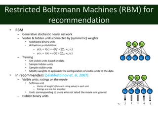 Restricted	Boltzmann	Machines	(RBM)	for	
recommendation
• RBM
– Generative	stochastic	neural	network
– Visible	&	hidden	units	connected	by	(symmetric)	weights
• Stochastic	binary	units
• Activation	probabilities:	
– 𝑝 ℎ8 = 1 𝑣 = 𝜎 𝑏8
L
+ ∑ 𝑤.,8 𝑣.
N
.=%
– 𝑝 𝑣. = 1 ℎ = 𝜎 𝑏.
O
+ ∑ 𝑤.,8ℎ8
P
8=%
– Training
• Set	visible	units	based	on	data
• Sample	hidden	units
• Sample	visible	units
• Modify	weights	to	approach	the	configuration	of	visible	units	to	the	data
• In	recommenders	[Salakhutdinov	et.	al,	2007]
– Visible	units:	ratings	on	the	movie
• Softmax	unit
– Vector	of	length	5	(for	each	rating	value)	in	each	unit
– Ratings	are	one-hot	encoded
• Units	correnponding	to	users	who	not	rated	the	movie	are	ignored
– Hidden	binary	units
ℎQℎ&ℎ%
𝑣R𝑣S𝑣Q𝑣% 𝑣&
ℎQℎ&ℎ%
𝑣R𝑣S𝑣Q𝑣% 𝑣&
𝑟.: 2								?									?								4								1
 