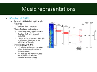 Music	representations
• [Oord	et.	al,	2013]
– Extends	iALS/WMF	with	audio	
features
• To	overcome	cold-start
– Music	feature	extraction
• Time-frequency	representation
• Applied	CNN	on	3	second	
samples
• Latent	factor	of	the	clip:	average	
predictions	on	consecutive	
windows	of	the	clip
– Integration	with	MF
• (a)	Minimize	distance	between	
music	features	and	the	MF’s	
feature	vectors
• (b)	Replace	the	item	features	
with	the	music	features	
(minimize	original	loss)
 
