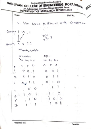 DL unit 1_NUMBER SYSTEM AND BOOLEAN ALGEBRA.pdf