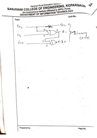 DL unit 1_NUMBER SYSTEM AND BOOLEAN ALGEBRA.pdf