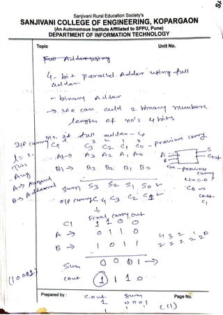 DL Unit_2 _Part_1_Combinational_logic.pdf