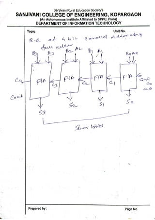 DL Unit_2 _Part_1_Combinational_logic.pdf