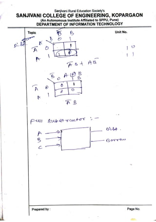 DL Unit_2 _Part_1_Combinational_logic.pdf