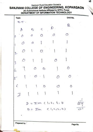 DL Unit_2 _Part_1_Combinational_logic.pdf