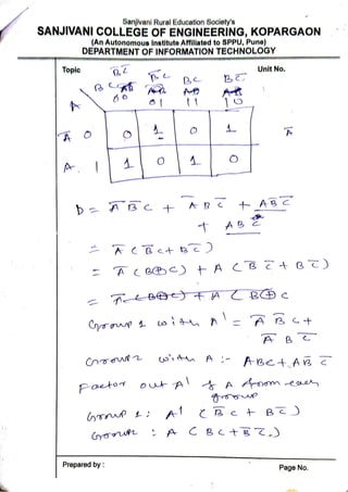 DL Unit_2 _Part_1_Combinational_logic.pdf