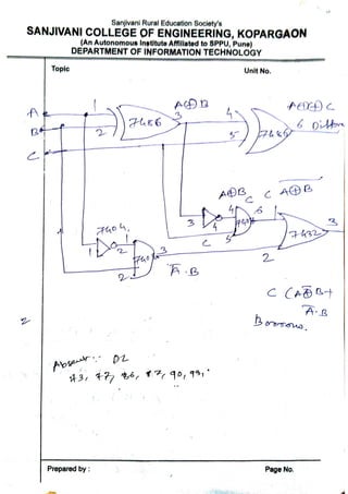 DL Unit_2 _Part_1_Combinational_logic.pdf