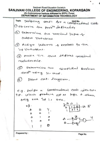 DL Unit_2 _Part_1_Combinational_logic.pdf