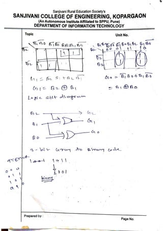 DL Unit_2 _Part_1_Combinational_logic.pdf