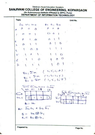 DL Unit_2 _Part_1_Combinational_logic.pdf