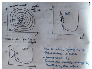 Advanced Optimization Techniques for Neural Network Training | PPTX
