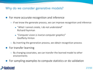 Why do we consider generative models?
l For	more	accurate	recognition	and	inference
̶ If	we	know	the	generate	process,	we	...