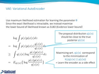 VAE:	Variational AutoEncoder
Use	maximum	likelihood	estimation	for	learning	the	parameter	q
Since	the	exact	likelihood	is	...