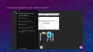 BLACKBOARD COLLABORATE ULTRA - INTERFACE OVERVIEW
 