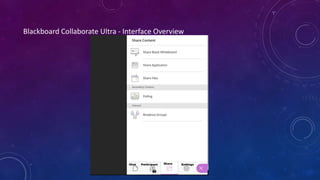 Blackboard Collaborate Ultra - Interface Overview
 