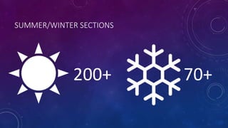 SUMMER/WINTER SECTIONS
200+ 70+
 