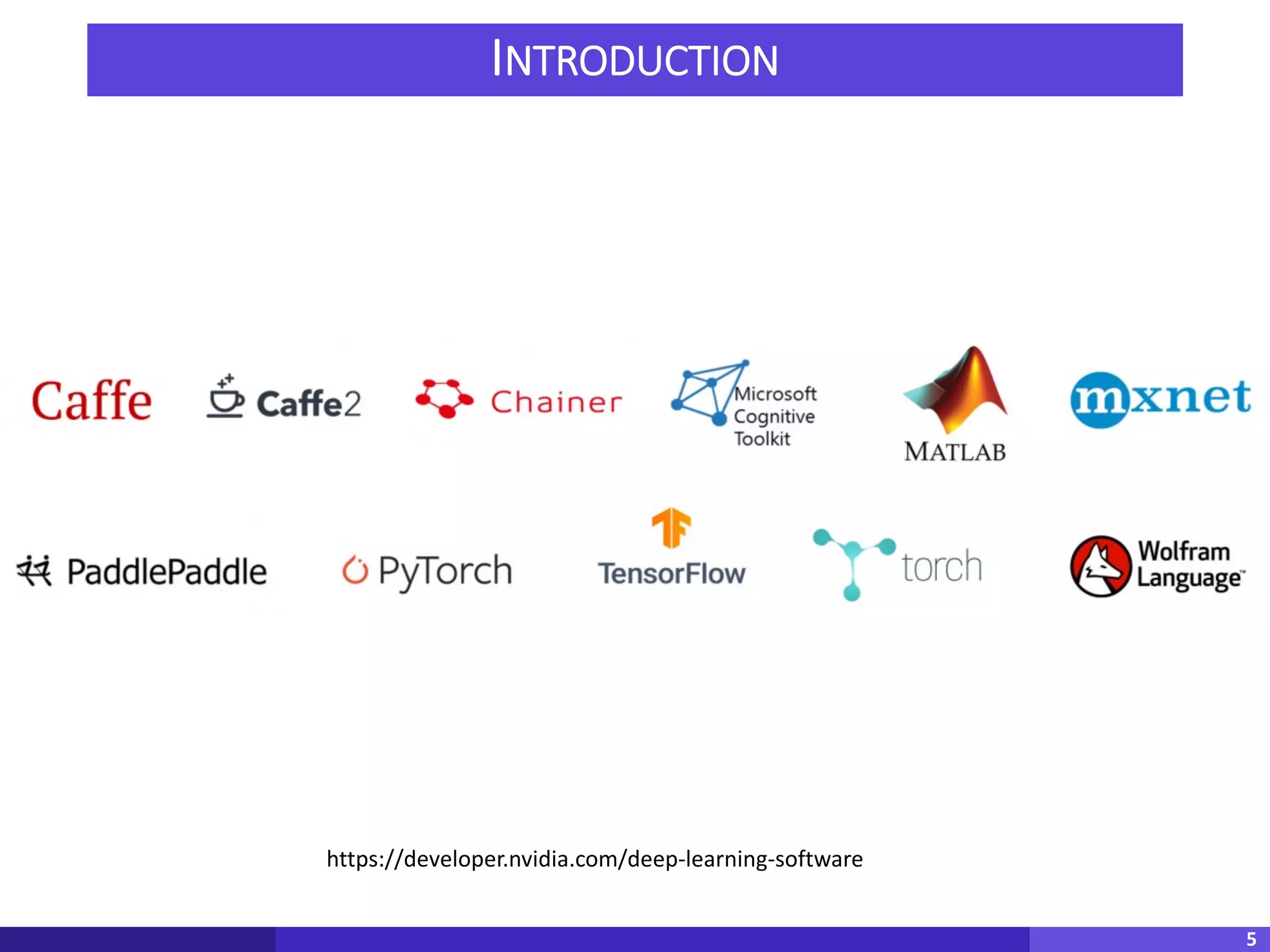 INTRODUCTION
5
https://developer.nvidia.com/deep-learning-software
 