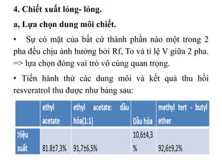 4. Chiết xuất lỏng- lỏng.
a, Lựa chọn dung môi chiết.
• Sự có mặt của bất cứ thành phần nào một trong 2
pha đều chịu ảnh hưởng bởi Rf, To và tỉ lệ V giữa 2 pha.
=> lựa chọn đóng vai trò vô cùng quan trọng.
• Tiến hành thử các dung môi và kết quả thu hồi
resveratrol thu được như bảng sau:
.
 