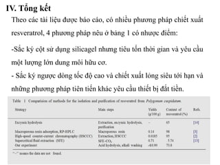 IV. Tổng kết
Theo các tài liệu được báo cáo, có nhiều phương pháp chiết xuất
resveratrol, 4 phương pháp nêu ở bảng 1 có nhược điểm:
-Sắc ký cột sử dụng silicagel nhưng tiêu tốn thời gian và yêu cầu
một lượng lớn dung môi hữu cơ.
- Sắc ký ngược dòng tốc độ cao và chiết xuất lỏng siêu tới hạn và
những phương pháp tiên tiến khác yêu cầu thiết bị đắt tiền.
 