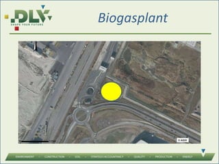 Biogasplant
 