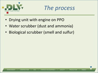 The process
• Drying unit with engine on PPO
• Water scrubber (dust and ammonia)
• Biological scrubber (smell and sulfur)
 