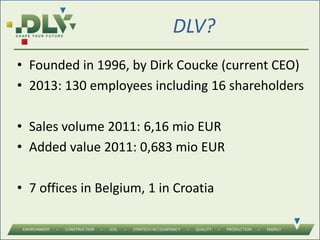 DLV?
• Founded in 1996, by Dirk Coucke (current CEO)
• 2013: 130 employees including 16 shareholders
• Sales volume 2011: 6,16 mio EUR
• Added value 2011: 0,683 mio EUR
• 7 offices in Belgium, 1 in Croatia
 