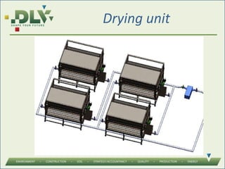 Drying unit
 