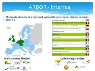ARBOR - Interreg
Main partners Flanders Cofinancing Flanders
• Mission : to stimulate innovative and sustainable conversion of biomass to energy
• 2011-2015
 