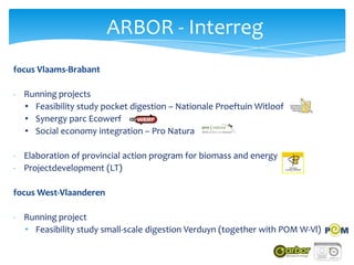 ARBOR - Interreg
focus Vlaams-Brabant
- Running projects
• Feasibility study pocket digestion – Nationale Proeftuin Witloof
• Synergy parc Ecowerf
• Social economy integration – Pro Natura
- Elaboration of provincial action program for biomass and energy
- Projectdevelopment (LT)
focus West-Vlaanderen
- Running project
• Feasibility study small-scale digestion Verduyn (together with POM W-Vl)
 