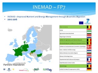 INEMAD – FP7
Partners Vlaanderen
• INEMAD = Improved Nutrient and Energy Management through Anaerobic Digestion
• 2012-2016
 